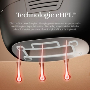 Epilateur lumière pulsée SILK'N 7