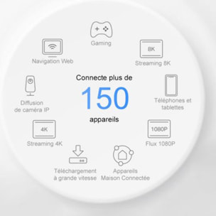 Routeur Wifi TP-LINK Deco XE75 (3-pack) Wifi Mesh 6