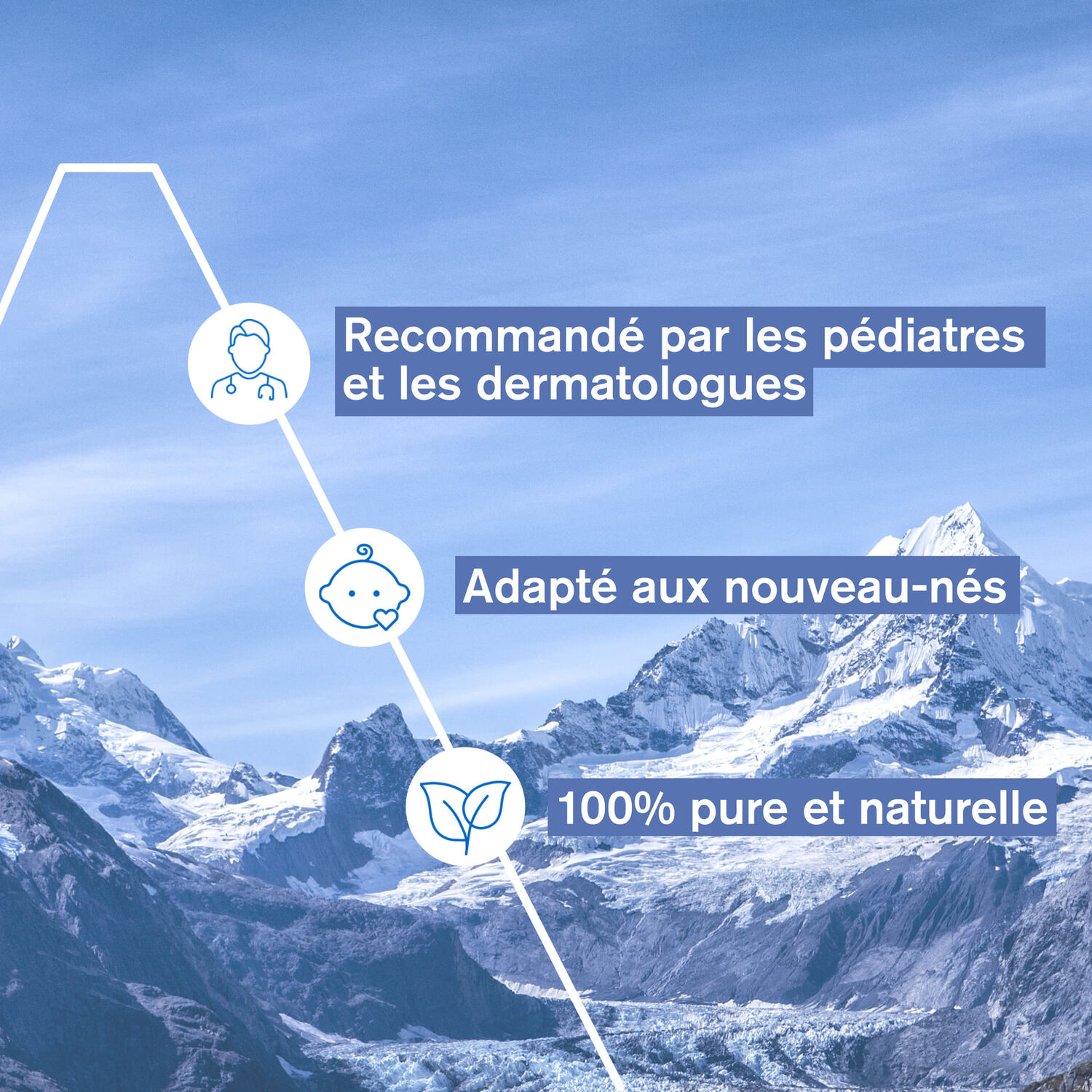 Bébé - 1ère Eau Thermale  - Soin Hydratant & Apaisant 150 ml