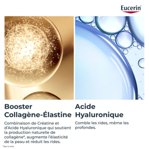 Hyaluron-Filler + Elasticity SPF20 - Soin Anti-Age Contour des Yeux 15 ml