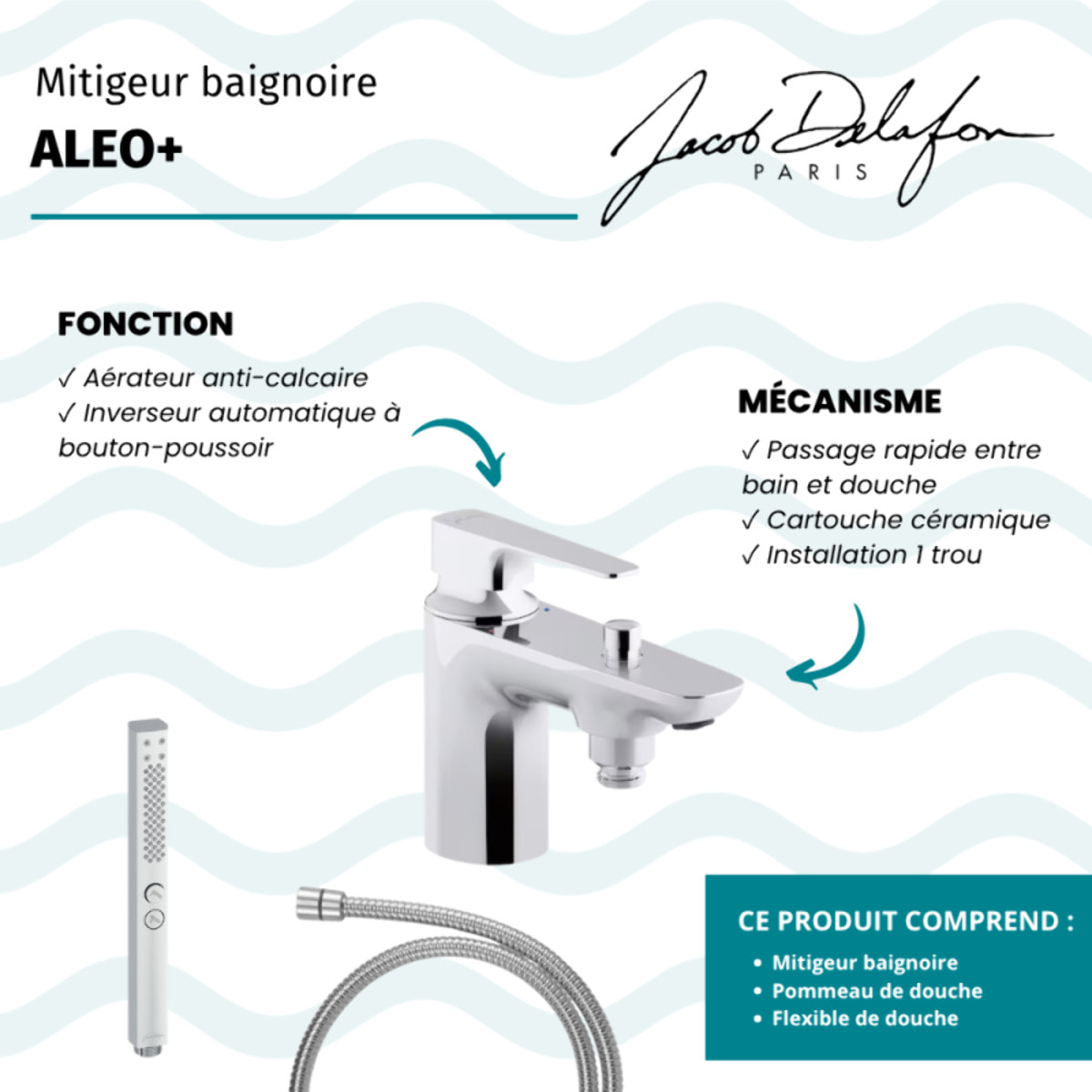Mitigeur baignoire Aleo+ + pommeau de douche Shift+ carré + flexible de douche métal