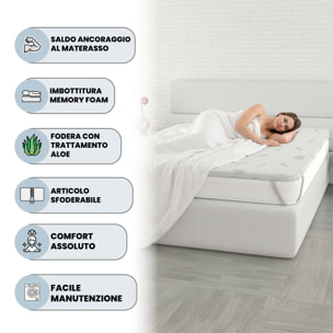 TOPPER MEMORY CON FODERA ALOE - Made in Italy