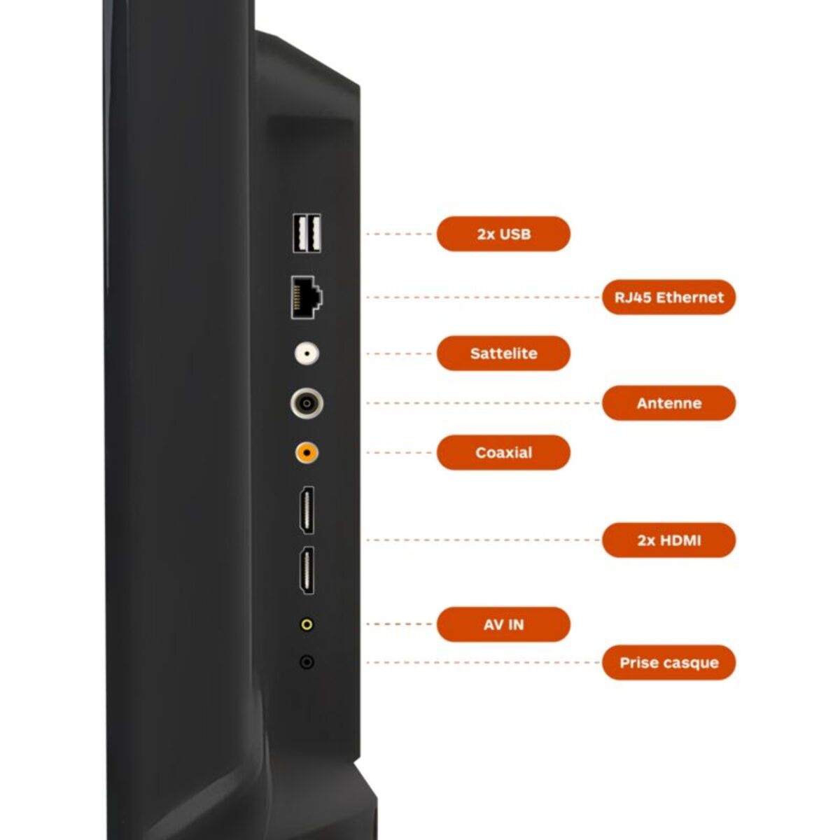 TV LED ESSENTIELB 32HD-A7000 Android TV-32 pouces (80cm)