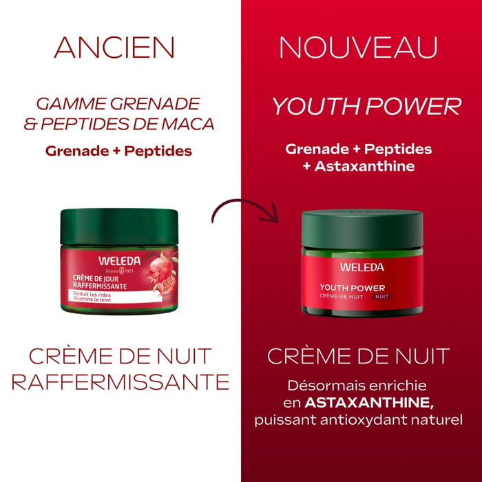 WELEDA - YOUTH POWER Crème de Nuit Grenade - 40ml