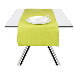 Runner 45x140 Excelsa – Panama Color Verde