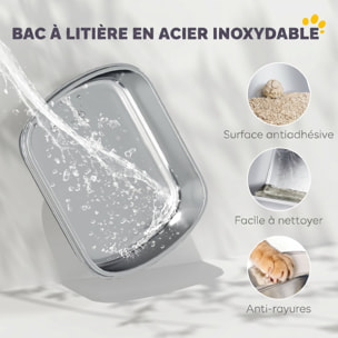 Maison de toilette fermée bac acier inox filtre désodorisant pelle