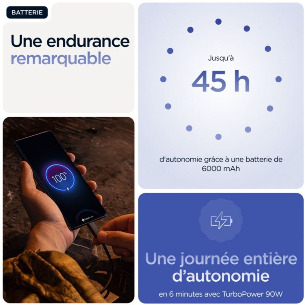 Smartphone MOTOROLA Edge 60 Pro 512Go Bleu Eblouissant