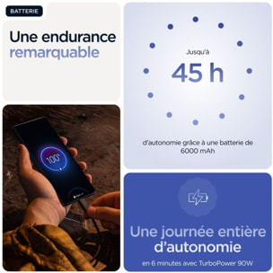 Smartphone MOTOROLA Edge 60 Pro 512Go Bleu Eblouissant