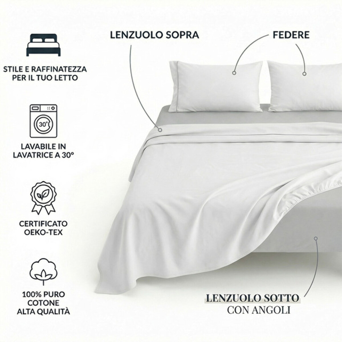 Completo lenzuola matrimoniale in cotone bicolore morbido e traspirante, set letto con lenzuolo sopra, sotto con angoli e 2 federe, design elegante con piping a contrasto, tessuto leggero e resistente 116 gsm, certificato OEKO-TEX, comfort quotidiano