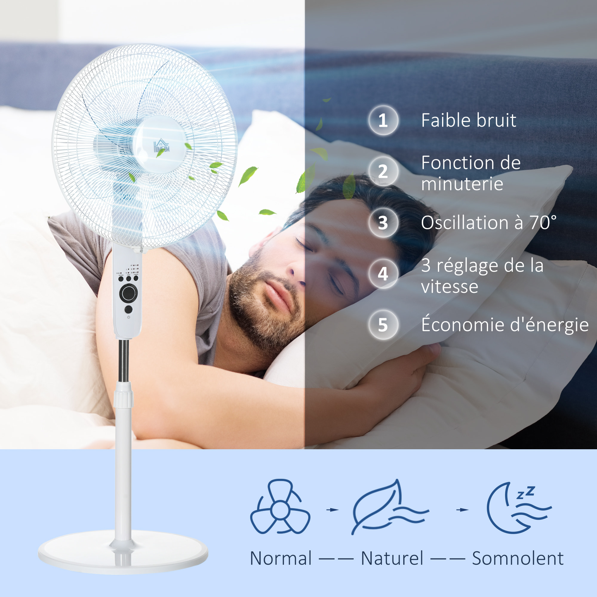 Ventilateur sur pied Ø 44 cm hauteur réglable oscillant silencieux 45 W avec télécommande minuterie 3 modes 3 vitesses blanc