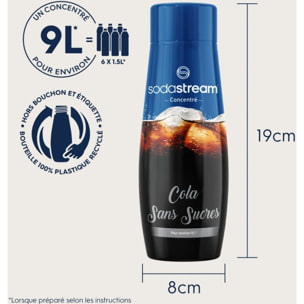 Concentré SODASTREAM COLA SANS SUCRES 440ml