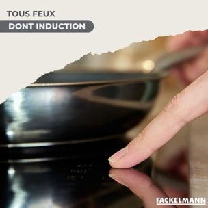 Batterie de cuisine Généva Brillant Vario avec 3 faitouts et 3 poêles avec couvercles et 8 ustensiles Fackelmann Généva Brillant Vario avec couvercles