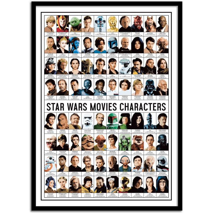 Affiche - Star Wars Movies Characters - Olivier Bourdereau