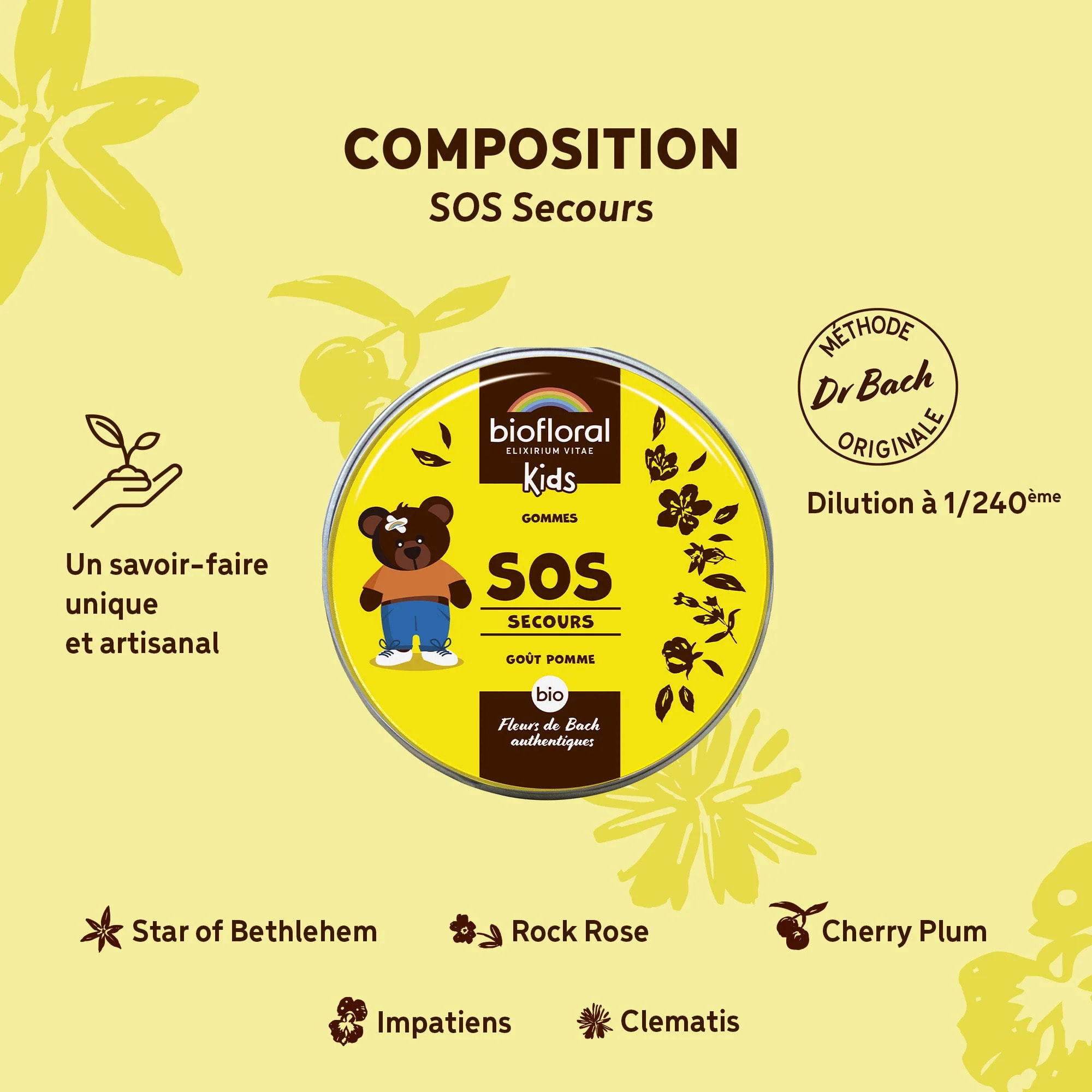 Biofloral - Enfants SOS Secours Jour - Bio - 45 gr