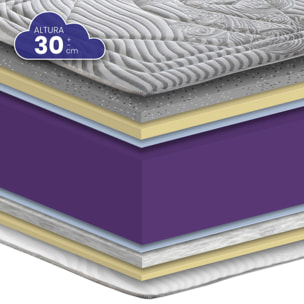 Colchón Viscografeno HR Dual Vintage de SonnoMattress, Altura 30 cm