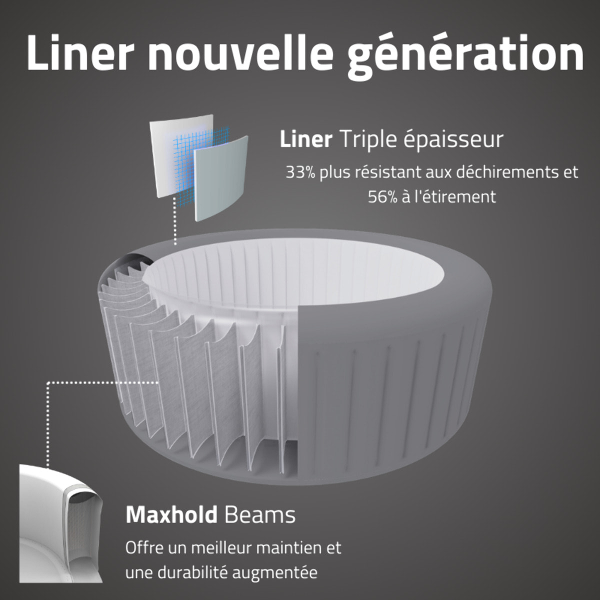 Bestway Spa gonflable rond Lay-Z-Spa Bali Smart AirJet EnergySense WiFi 4-6 personnes