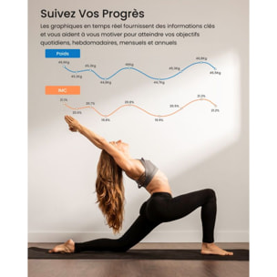 Pèse personne et capteur de silhouette connectés RENPHO Elis Aspire C- WIFI