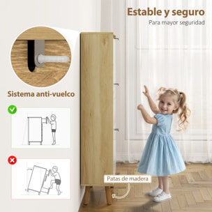 Zapatero Estrecho con 3 Puertas en Blanco Brillo, Zapatero Entrada Recibidor con Estantes Ajustables Patas de Madera, para 18 Pares de Zapatos, 60x24x127 cm Blanco