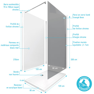 Pack douche à l'Italienne 90x120 - Kit Panneaux muraux Blanc/Chrome + receveur + Paroi Fumée 8 mm