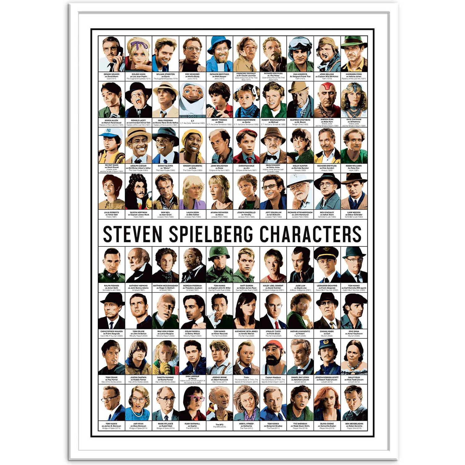 Affiche - Steven Spielberg characters - Olivier Bourdereau