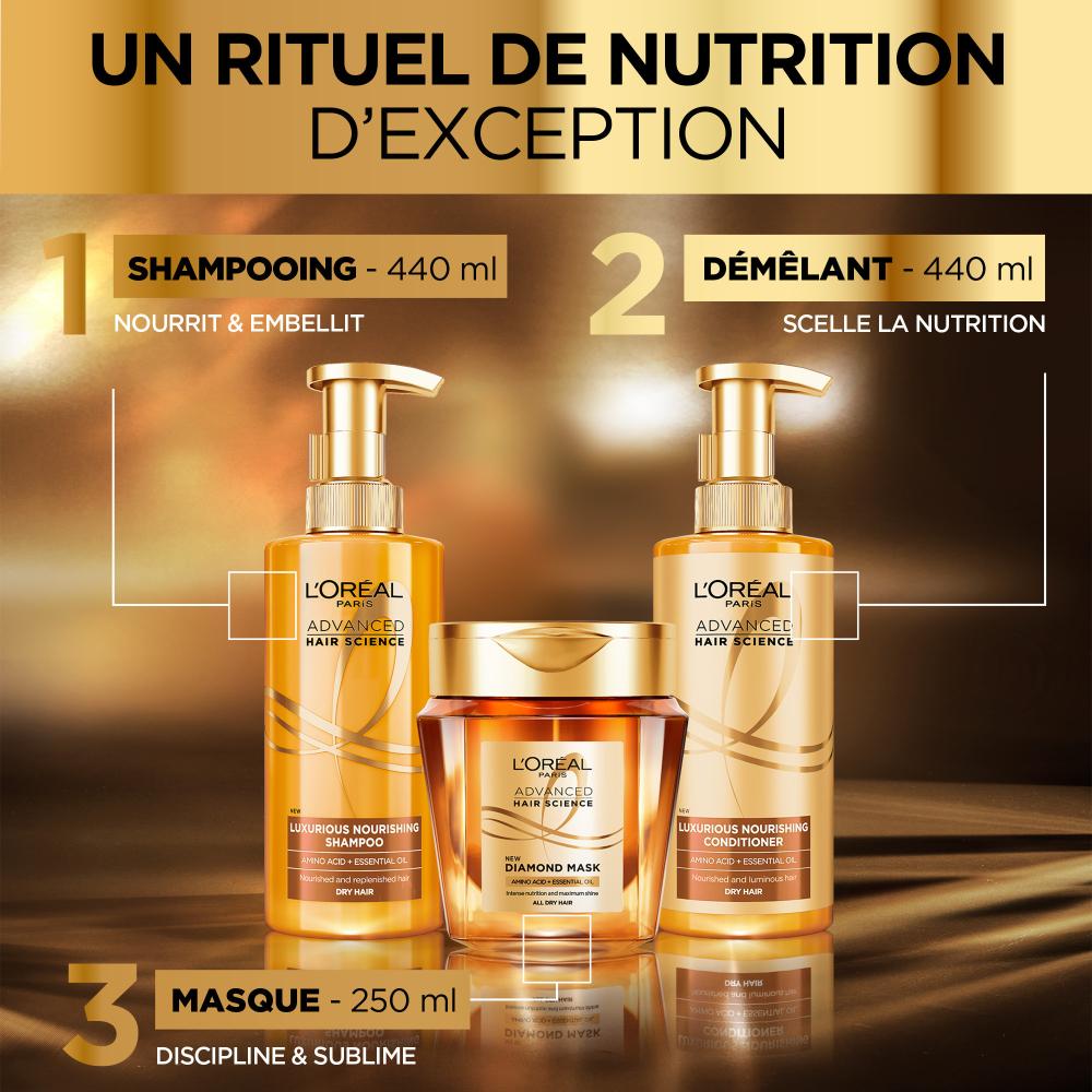 L'Oréal Paris Advanced Hair Science Le Rituel Nourrissant d'Exception