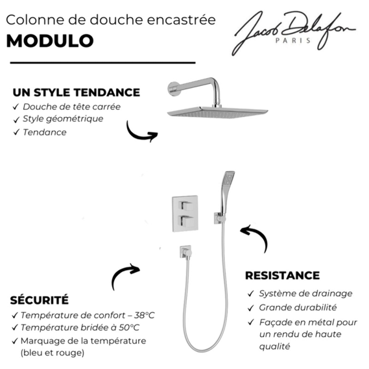 Colonne de douche encastrée thermostatique Modulo carré