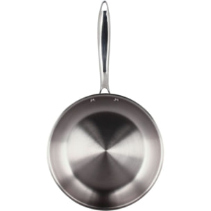 Batterie de cuisine MENASTYL 2 poeles Trinox 24/28cm