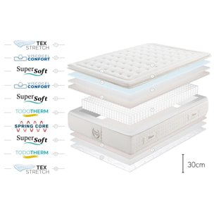 Matelas Westin Spring, 30 cm, 1 place - Moonia