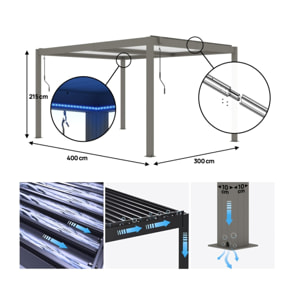 Pergola bioclimatique avec led "Windsor premium" en aluminium 3 x 4 - Taupe