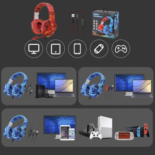 SY830MV cuffia con luci led. Cuffie da gioco con connessione micro, minijack per PC, laptop, PS4, Xbox One, cellulare, tablet. Controllo del volume