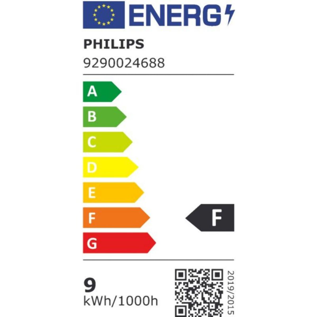 Pack PHILIPS HUE Découverte 2025