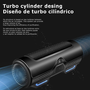 Purificador de aire para coche con filtrado HEPA para el reposa cabezas.