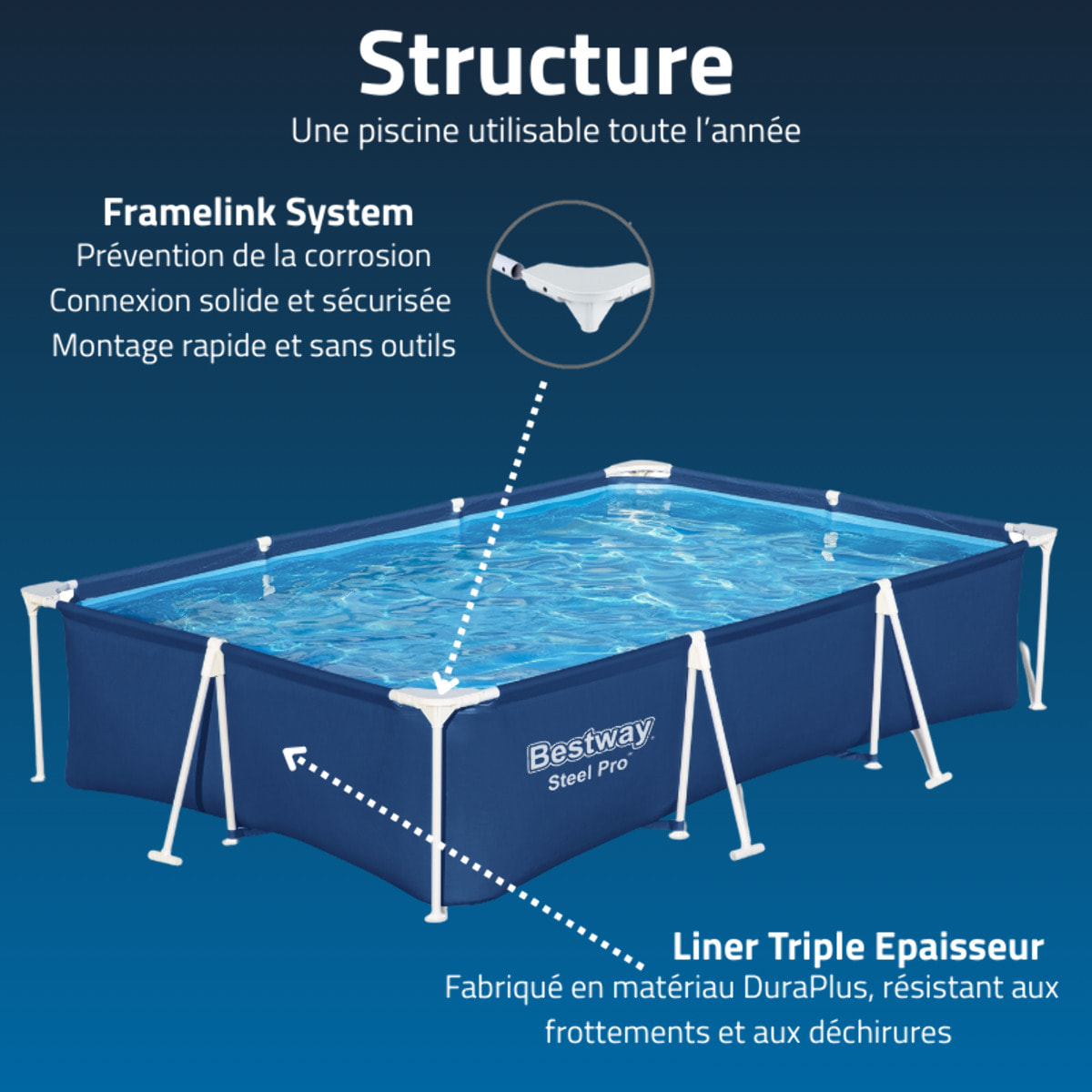 Bestway Piscine hors sol tubulaire rectangulaire Bestway Steel Pro 300 x 201 x 66 cm bleu