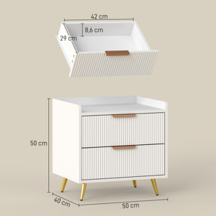 Chevet table de nuit design cannelé doré 2 tiroirs plateau rebord blanc