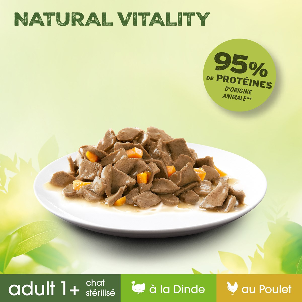 PERFECT FIT Natural Vitality 72 Sachets fraîcheur poulet dinde chat 50g (12x6)