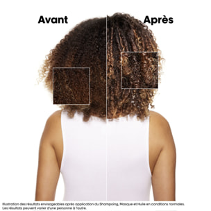 Absolut Repair - Shampooing Restructurant