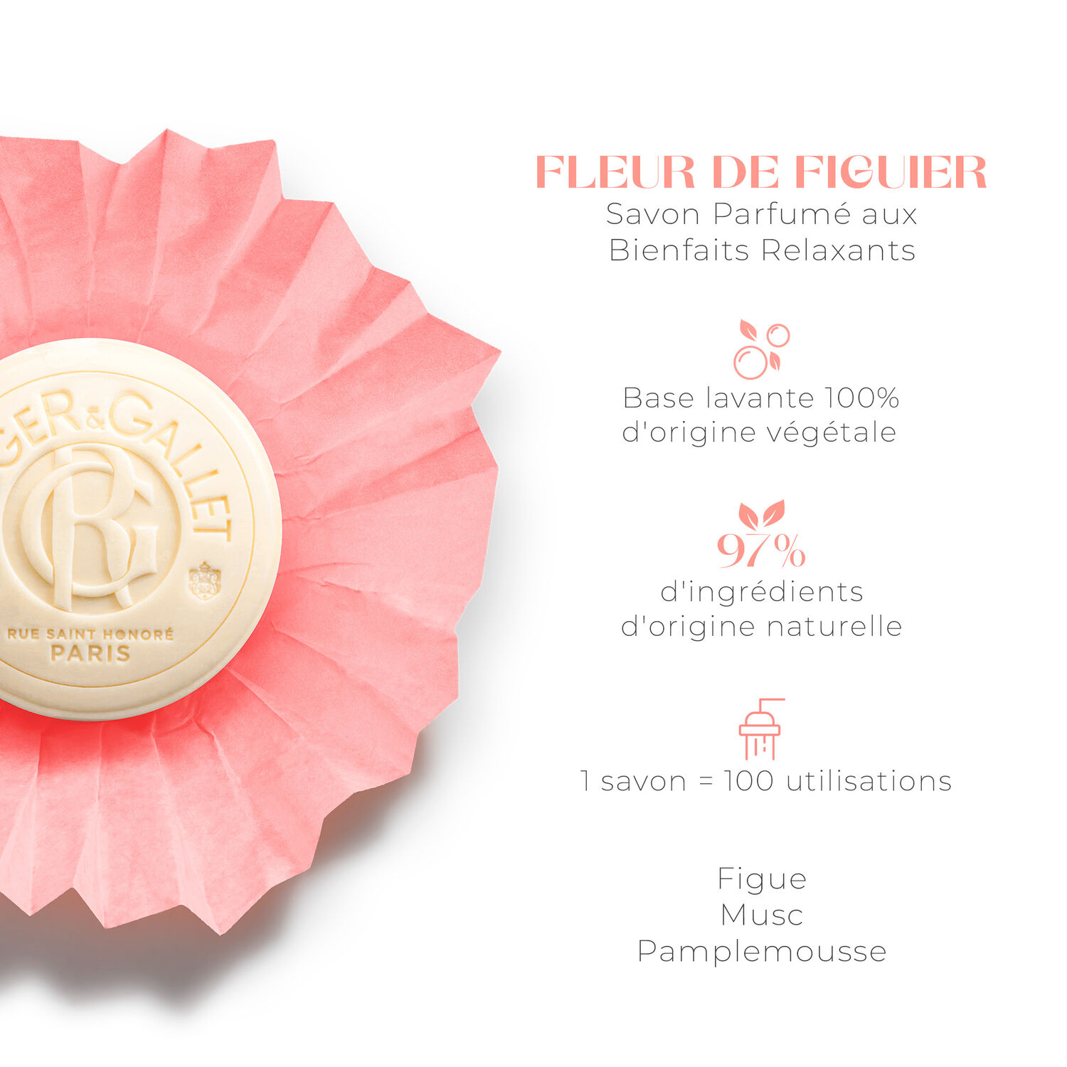 Fleur de Figuier - Coffret Savons Bienfaisants