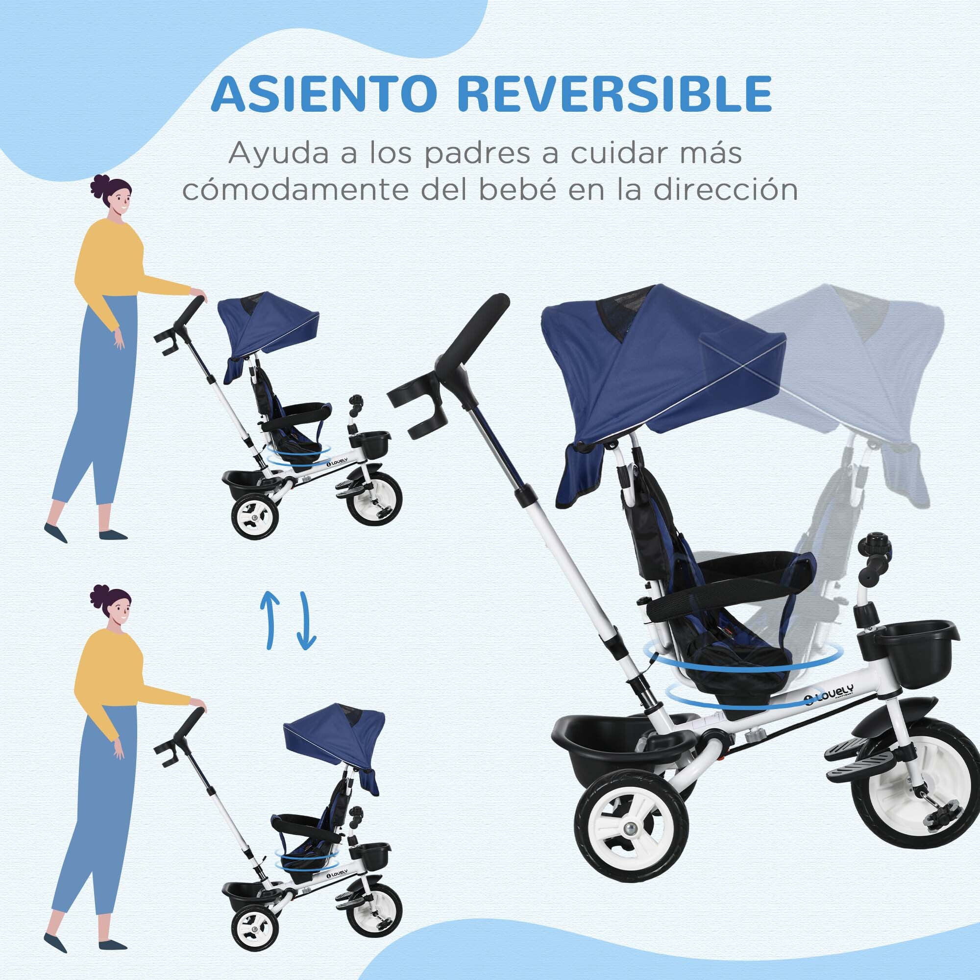 Triciclo para Bebés Plegable Triciclo Evolutivo 2 en 1 para Niños de 12-60 Meses con Toldo Plegable Mango de Empuje Telescópico Reposapiés Cinturón de Seguridad y Cestas Azul