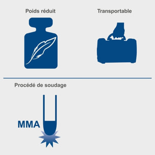 Poste à souder 130A - SCHEPPACH - Avec masque, brosse et 3 baguettes - WSE1000