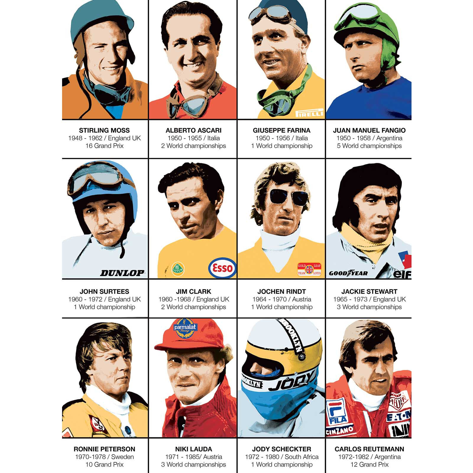 Affiche - Legendary Formula 1 Drivers - Olivier Bourdereau