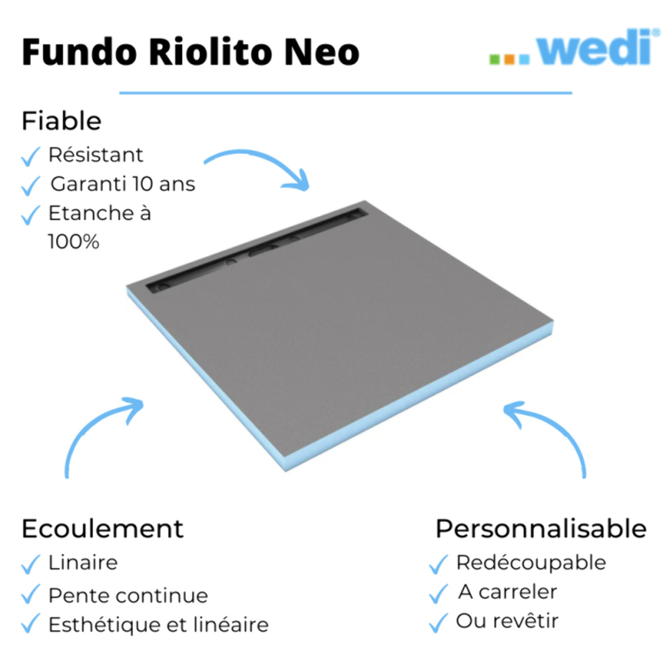 Receveur à carreler WEDI Fundo Riolito Neo + barrette de finition + bonde horizontal + kit d'étanchéité 160 x 100 cm