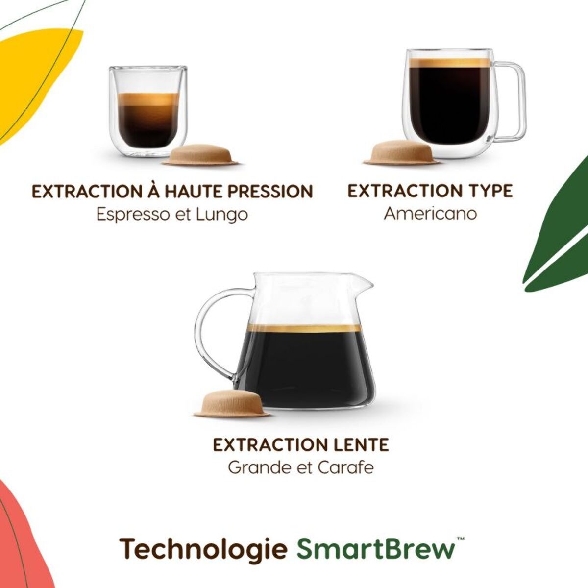 Dolce Gusto KRUPS NEO CAFFE NOIRE + FOURREAU