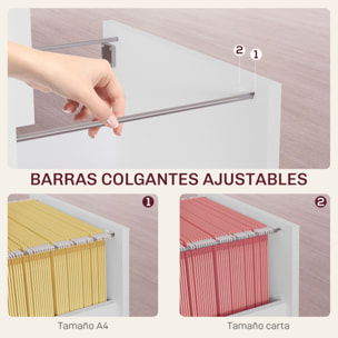 Cajonera de Oficina Mueble Archivador con 2 Cajones Cajonera para Escritorio con Cerraduras Carpetas Suspendidas para A4 y Carta 40x41,5x67,5 cm Blanco