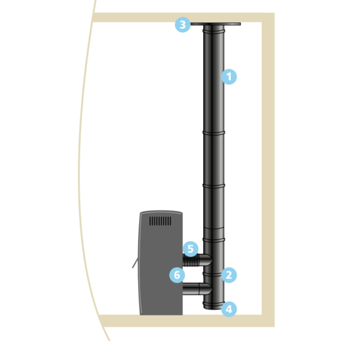 Kit raccordement ISOTIP étanche vertical - Noir - Øint 100 - Øext 150 - Pour poêle pellets - 856110