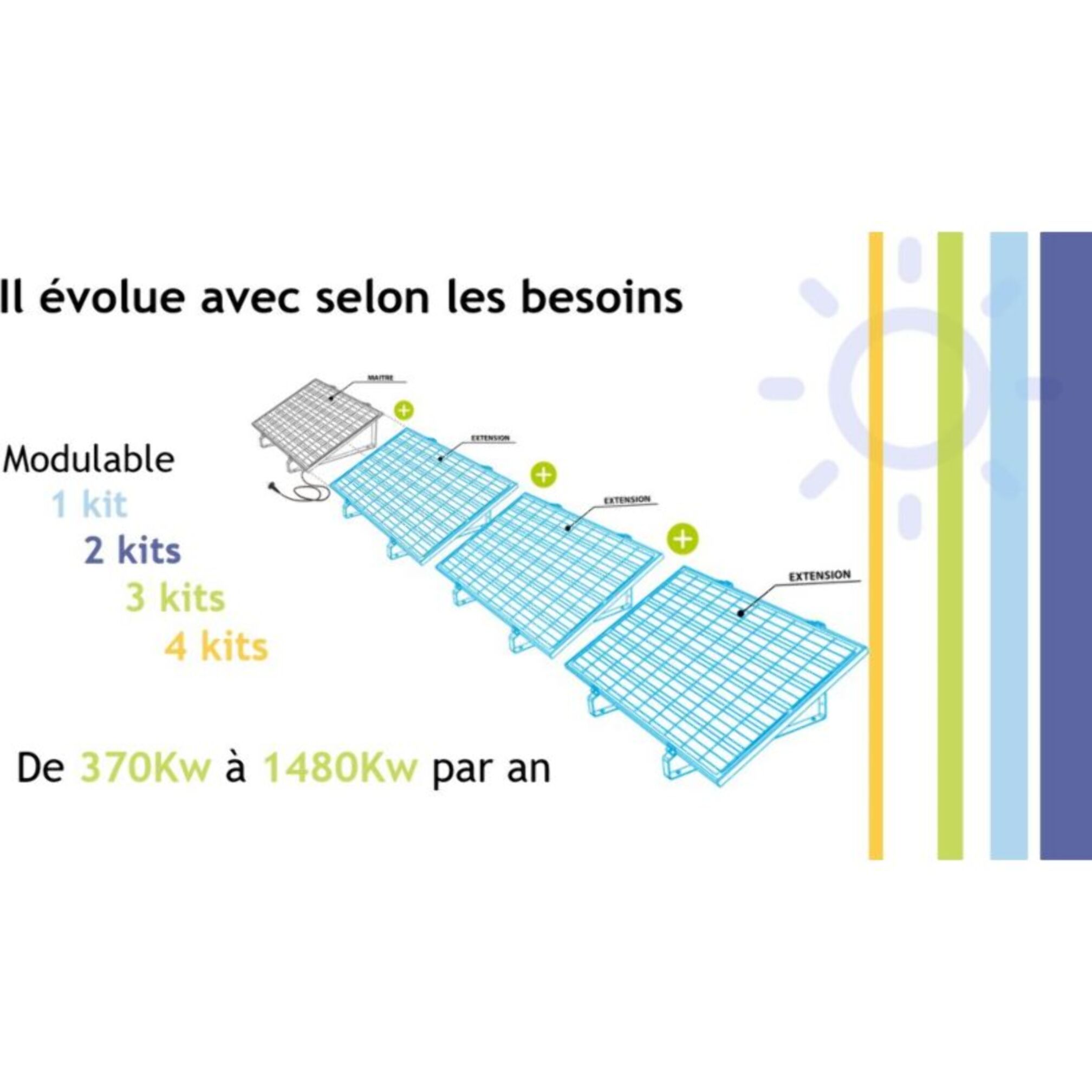 Panneau solaire SOLAR ENERGYKIT Kit démarrage 370W mural ou à poser