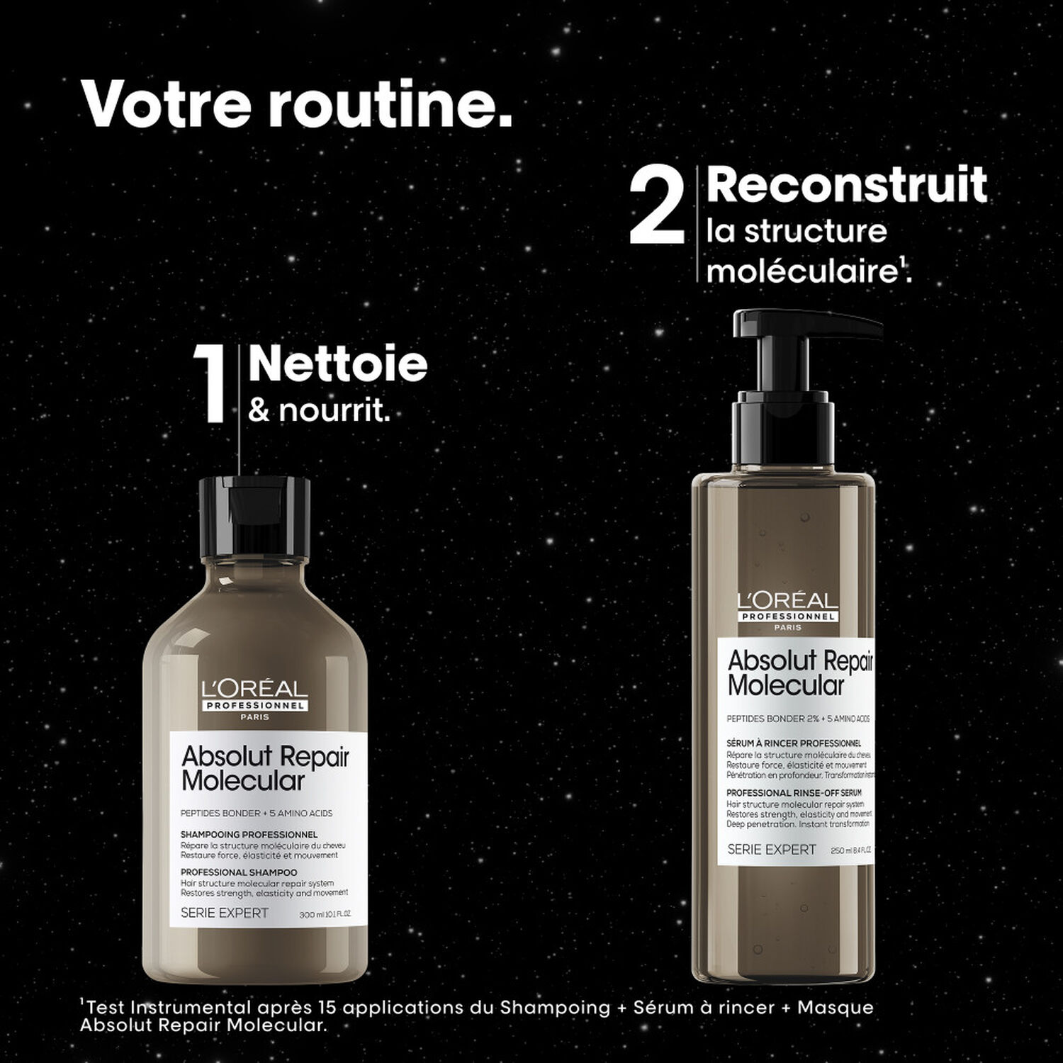 Absolut Repair Molecular - Coffret Shampooing 300 ml + Sérum à Rincer 250 ml
