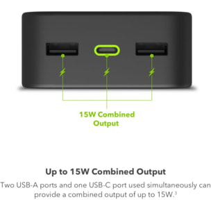 Batterie externe MOPHIE 20000 mAh Power Delivery USB-C et USB-A