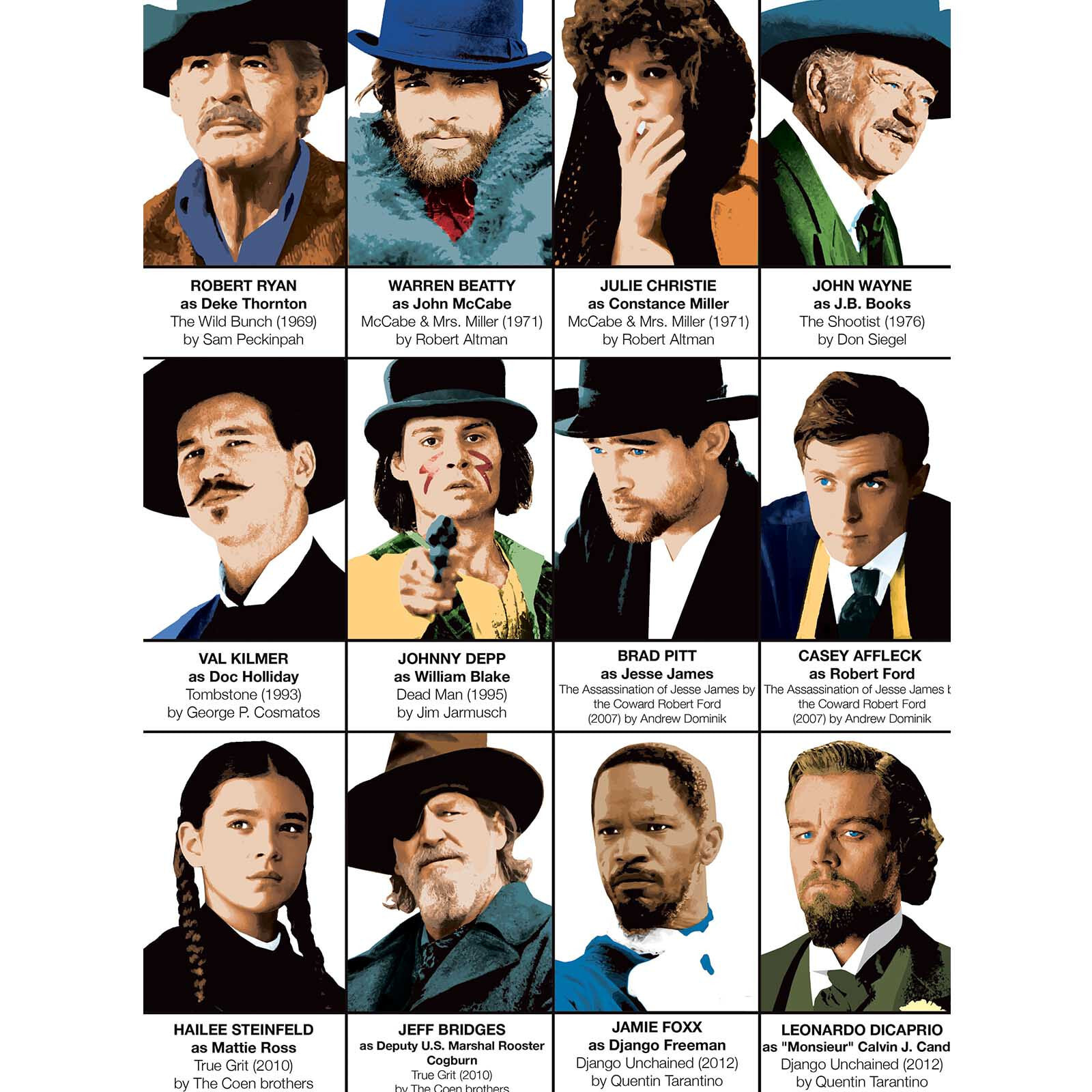 Affiche - Western Movie Characters - Olivier Bourdereau