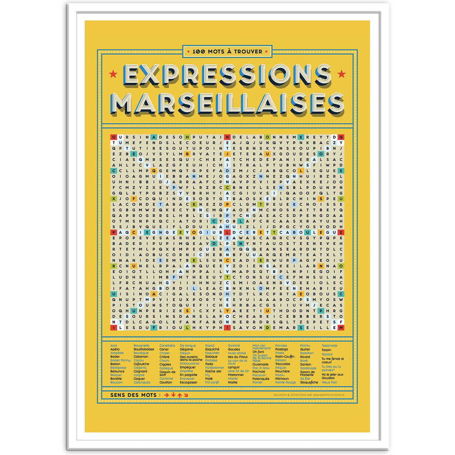 Affiche - Expressions Marseillaises - Frog Posters