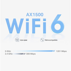 Routeur Wifi TP-LINK Deco X10(2-pack) mesh Wifi 6